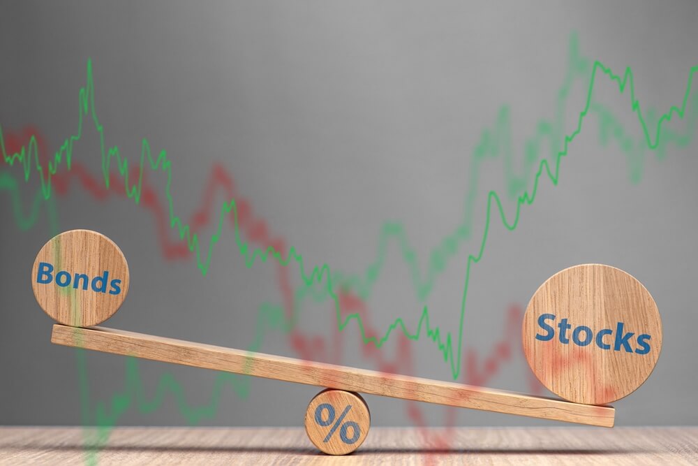 portfolio rebalancing