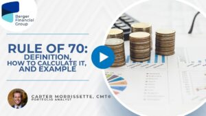 rule of 70